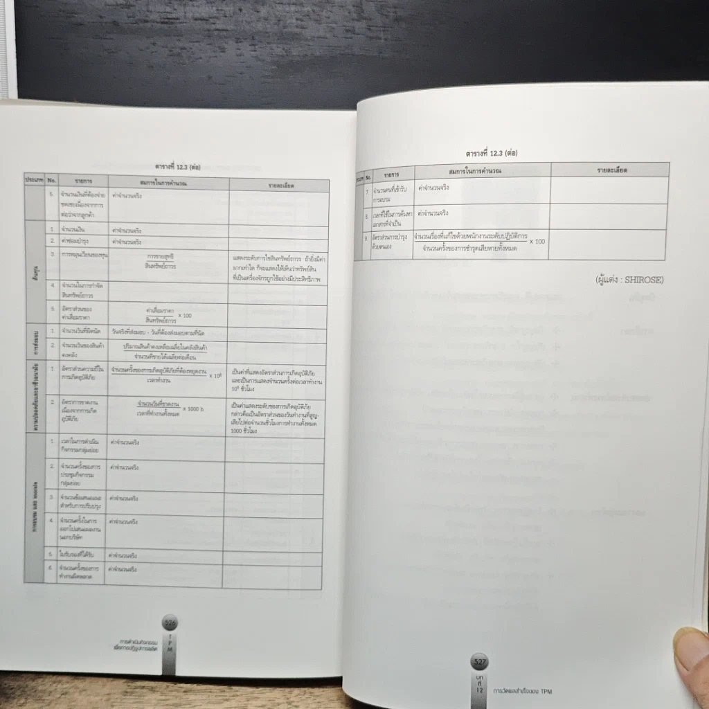 หนังสือ การดำเนินกิจกรรม TPM เพื่อการปฏิรูปการผลิต รูปที่ 15