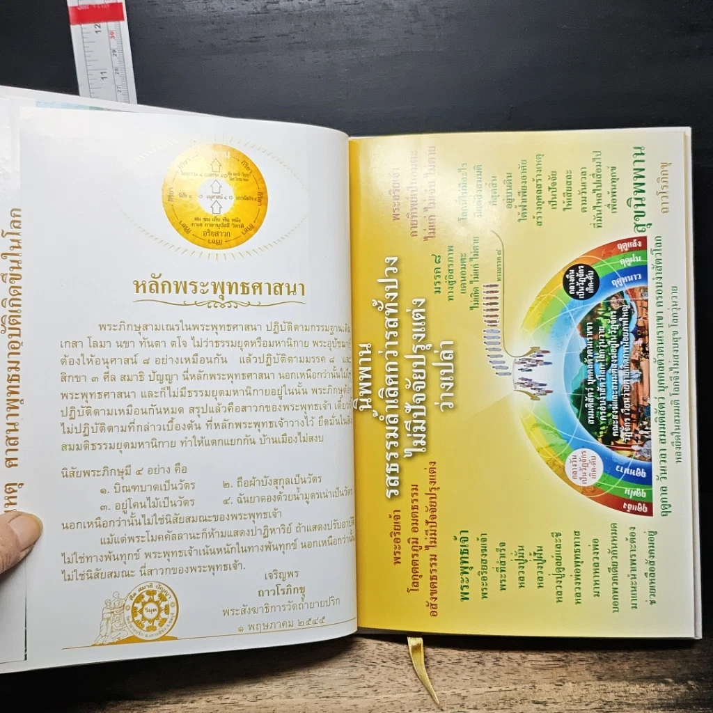 หนังสือ โลกมนุษย์สมมติ ภาค 2 จบ รูปที่ 6