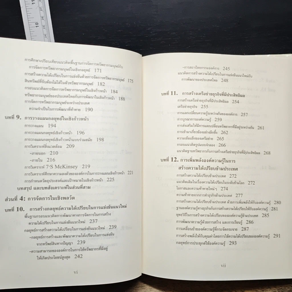 หนังสือ การจัดการธุรกิจร่วมสมัย รูปที่ 11