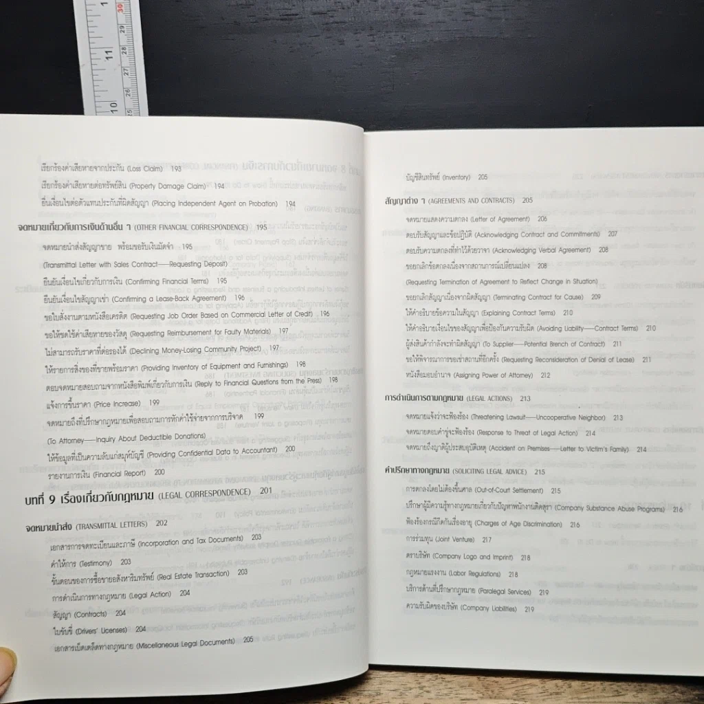 หนังสือ Small Business Model Letter Book รูปที่ 15