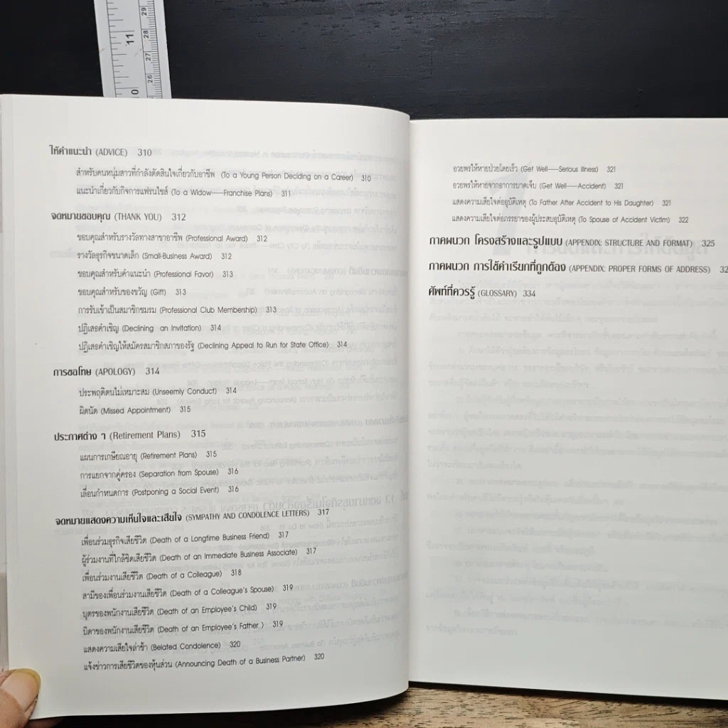 หนังสือ Small Business Model Letter Book รูปที่ 20