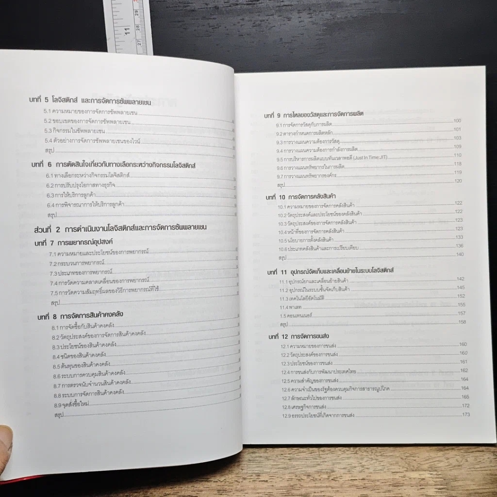 หนังสือ โลจีสติกส์และการจัดการซัพพลายเชน กลยุทธ์สำหรับลดต้นทุนและเพิ่มกำไร รูปที่ 8