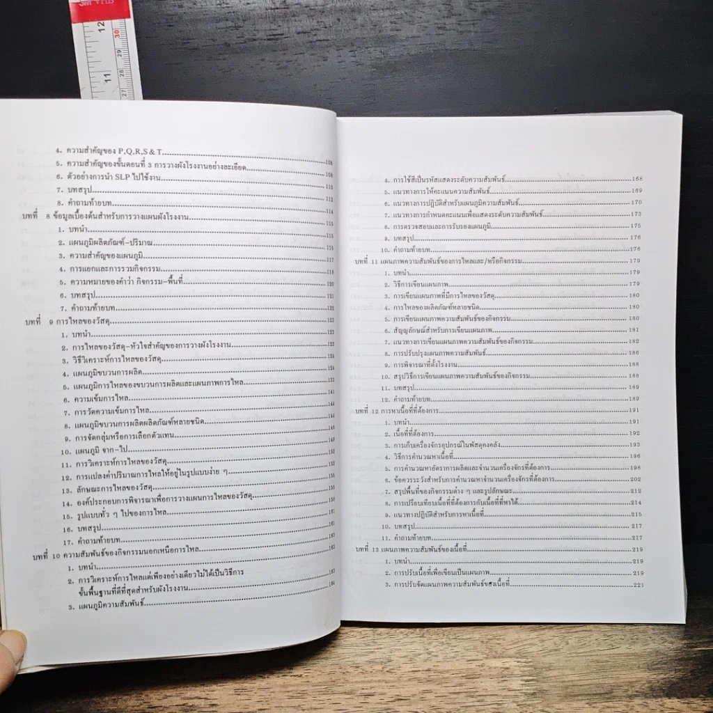 หนังสือ การออกแบบและวางผังโรงงาน รูปที่ 9