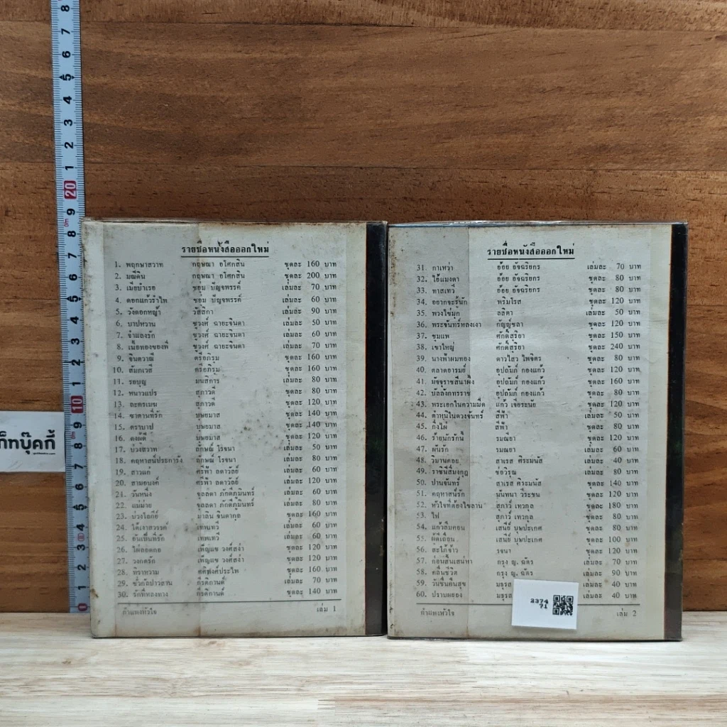 หนังสือ กำแพงหัวใจ 2 เล่มจบ รูปที่ 2