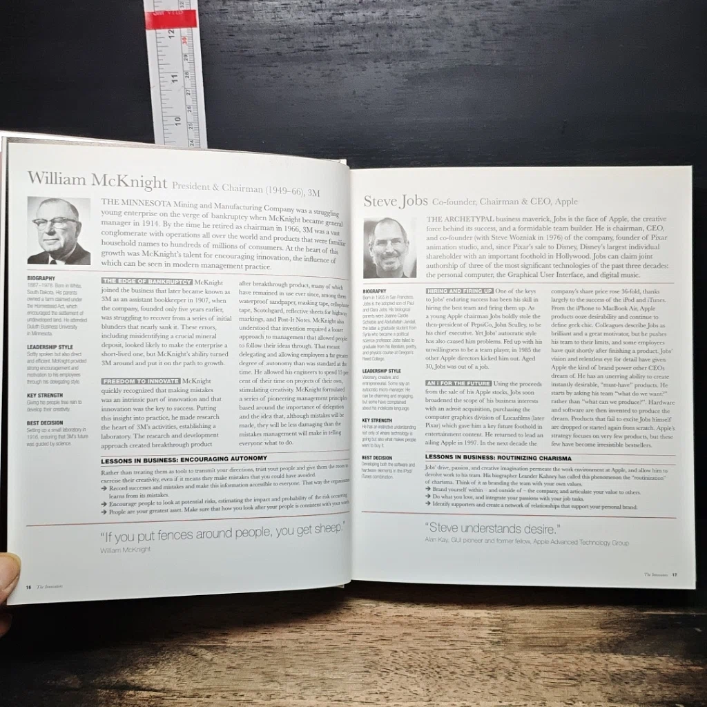 หนังสือ 1000 CEOs รูปที่ 8