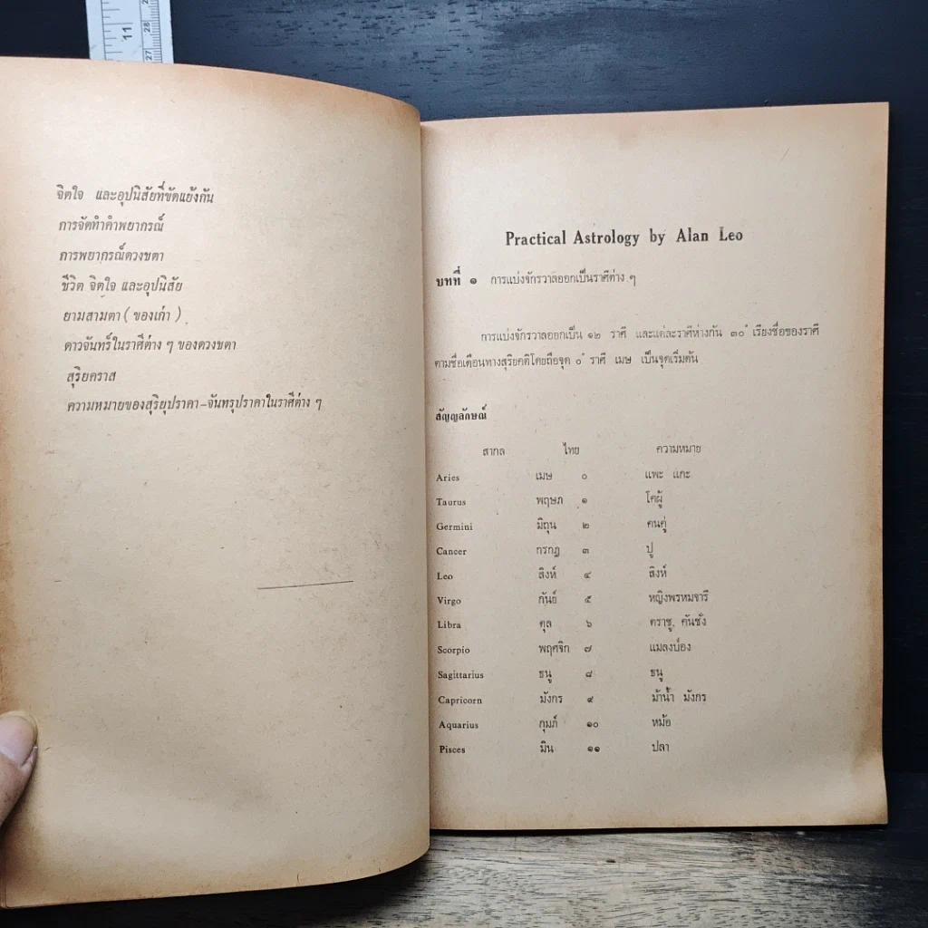 หนังสือ ประสพการณ์โหราศาสตร์ รูปที่ 9