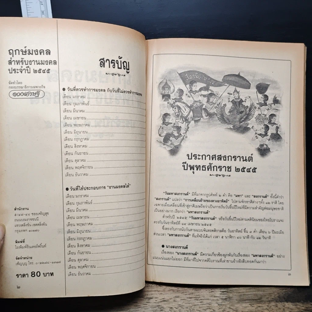 หนังสือ ฤกษ์มงคลสำหรับงานมงคล ประจำปี 2545 รูปที่ 6