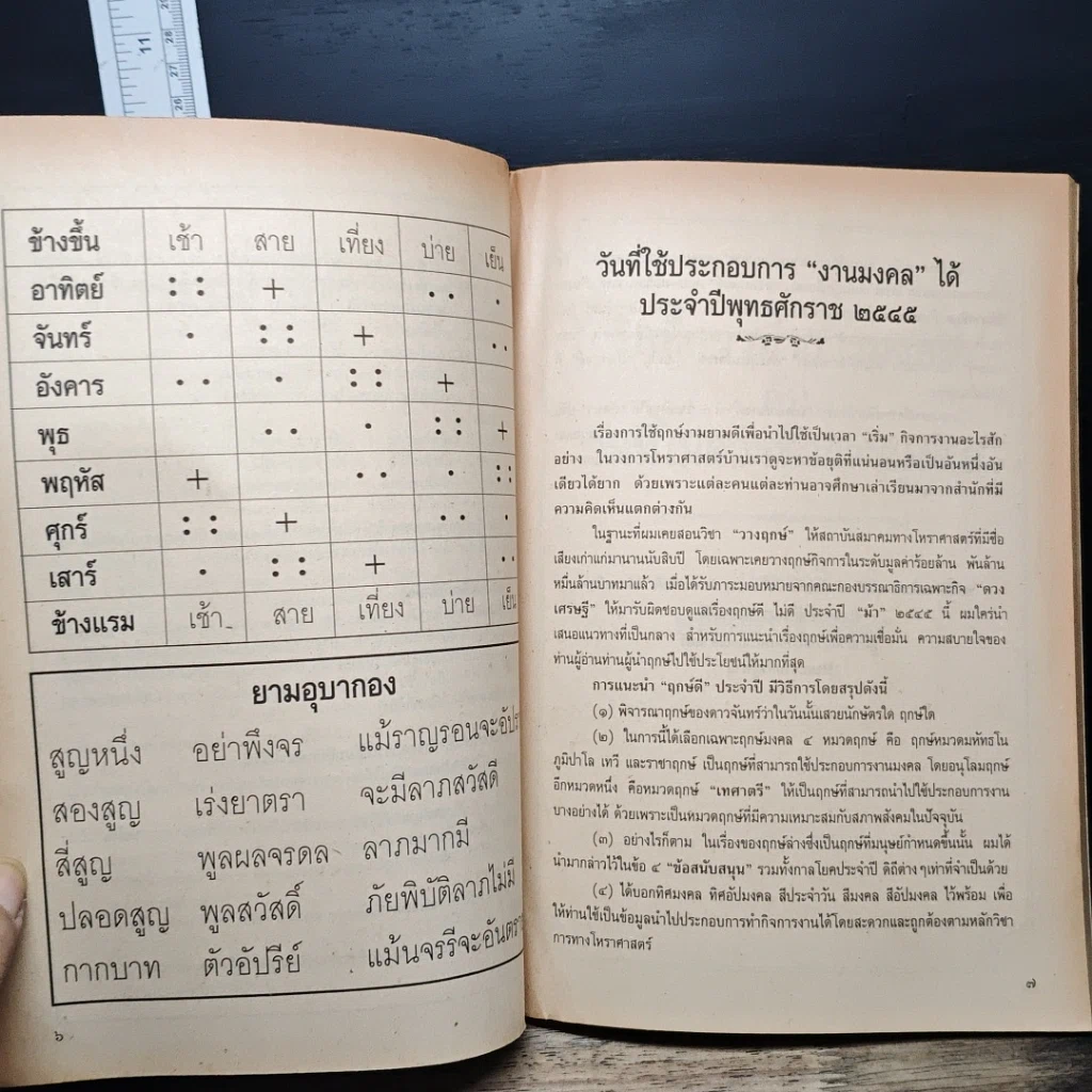 หนังสือ ฤกษ์มงคลสำหรับงานมงคล ประจำปี 2545 รูปที่ 7