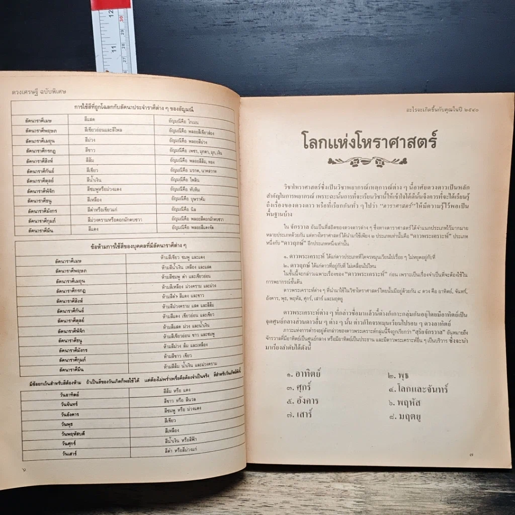 หนังสือ อะไรจะเกิดขึ้นกับคุณในปี 2540 รูปที่ 8