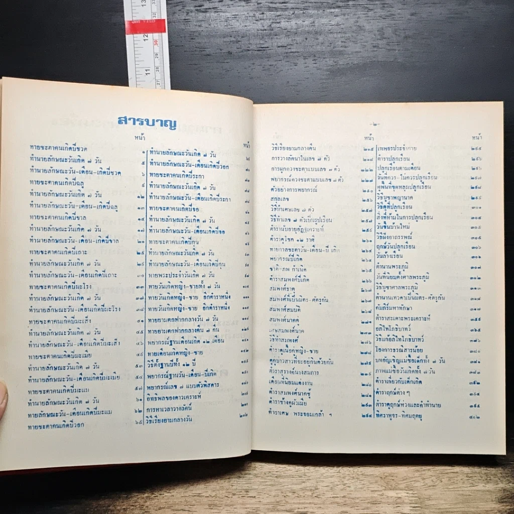 หนังสือ ตำราพรหมชาติ ฉบับหลวง สมบูรณ์ที่สุด รูปที่ 7