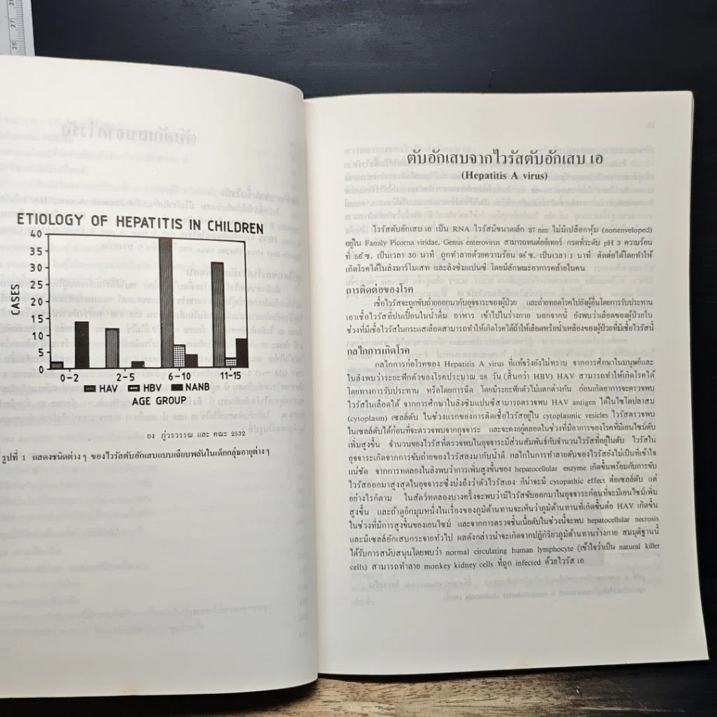 หนังสือ ไวรัสตับอักเสบและการป้องกัน รูปที่ 10