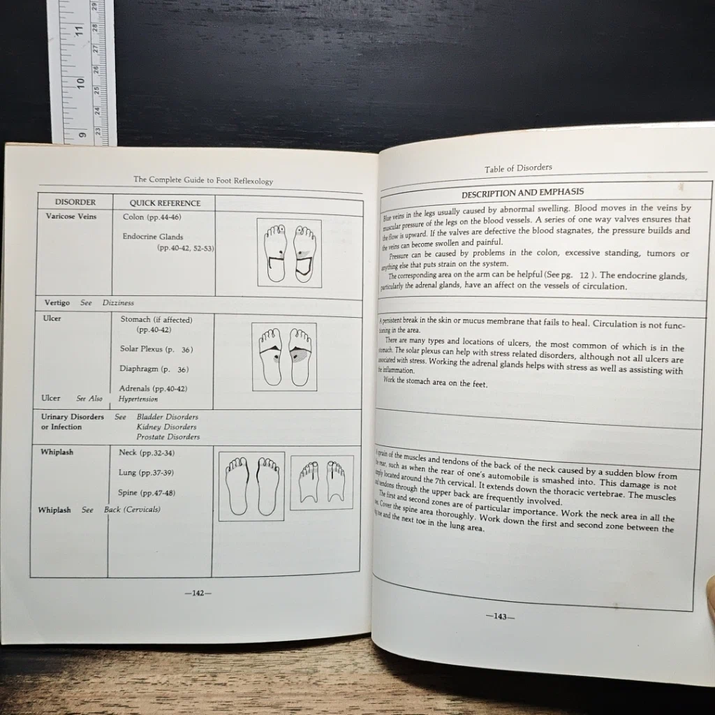 หนังสือ The Complete Guide to Foot Reflexology รูปที่ 10