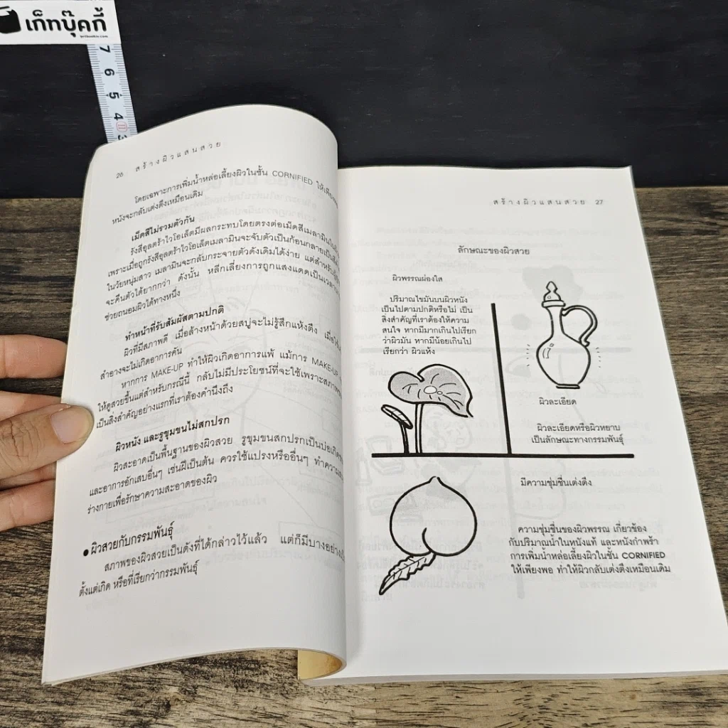 หนังสือ สร้างผิวแสนสวย รูปที่ 8
