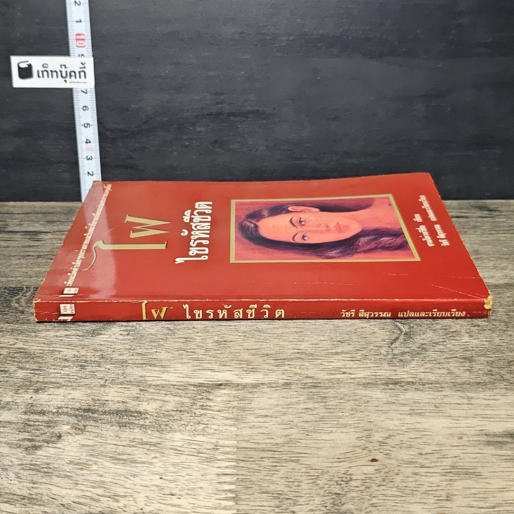 หนังสือ ไฝ ไขรหัสชีวิต รูปที่ 2