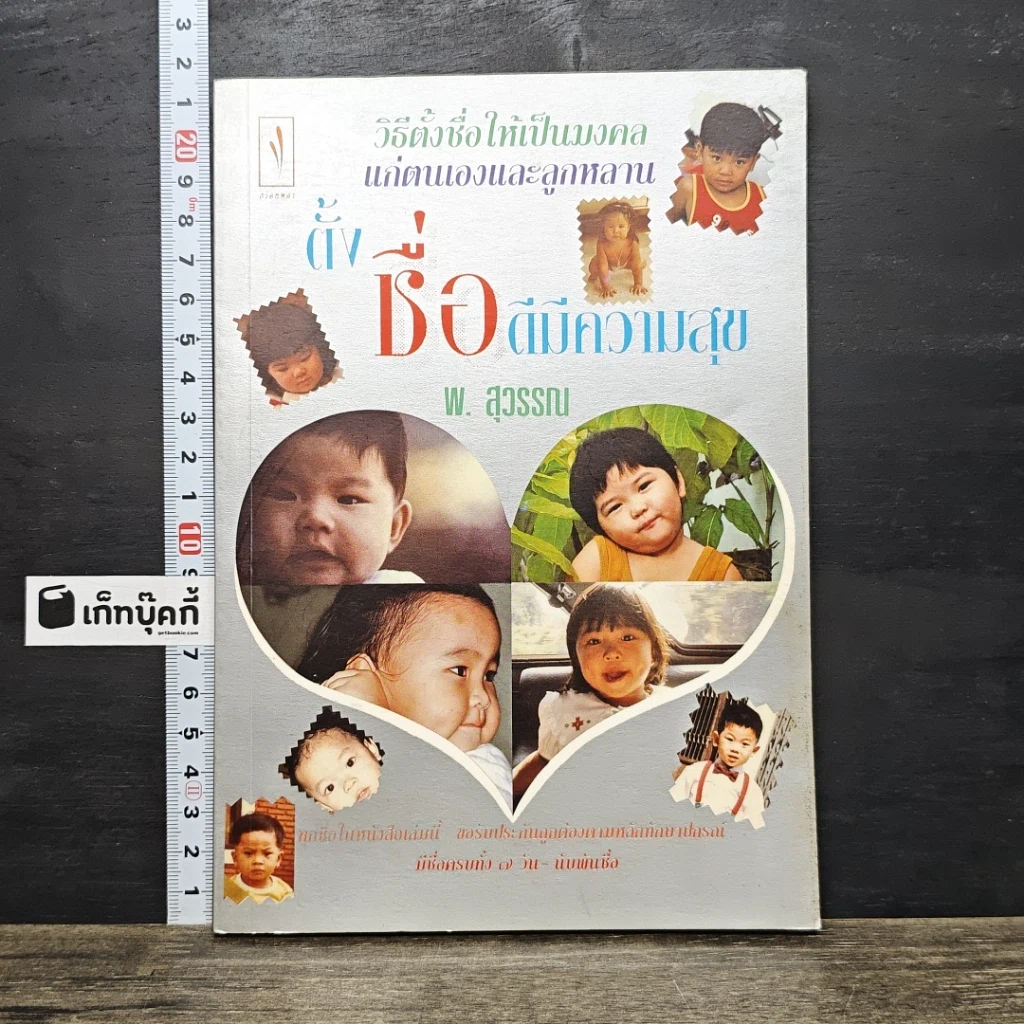 หนังสือ ตั้งชื่อดีมีความสุข รูปที่ 1