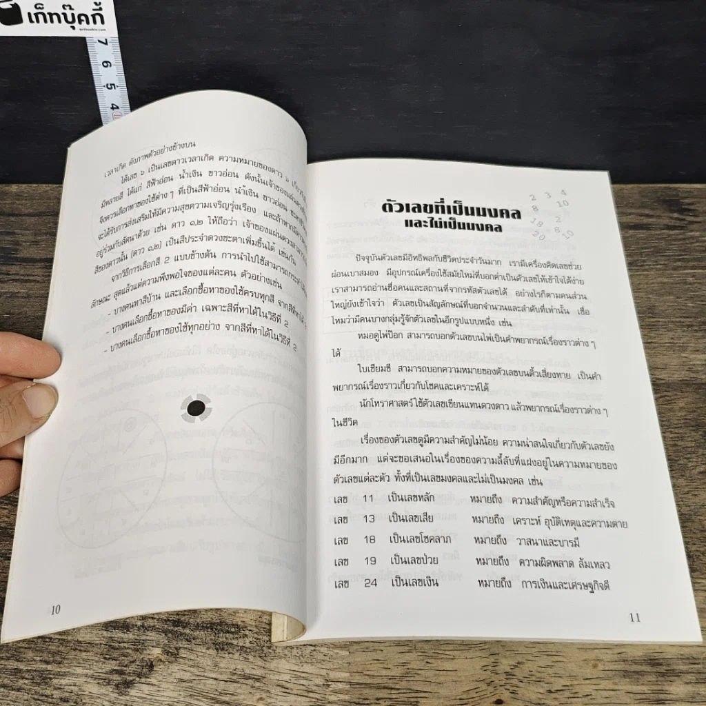 หนังสือ เลือกสิ่งมงคลให้ชีวิต รูปที่ 8