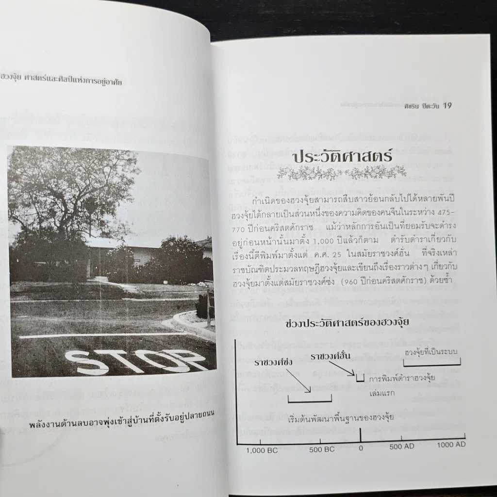 หนังสือ ฮวงจุ้ย ศาสตร์และศิลป์แห่งการอยู่อาศัย รูปที่ 9