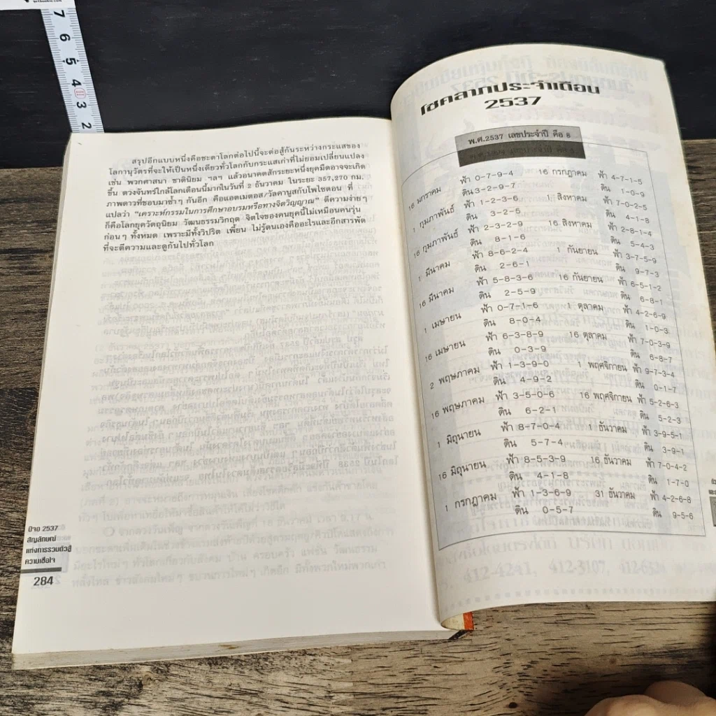 หนังสือ หมอไพศาล 2537 ปีจอ สัญลักษณ์แห่งการรวมตัวสู้ รูปที่ 9