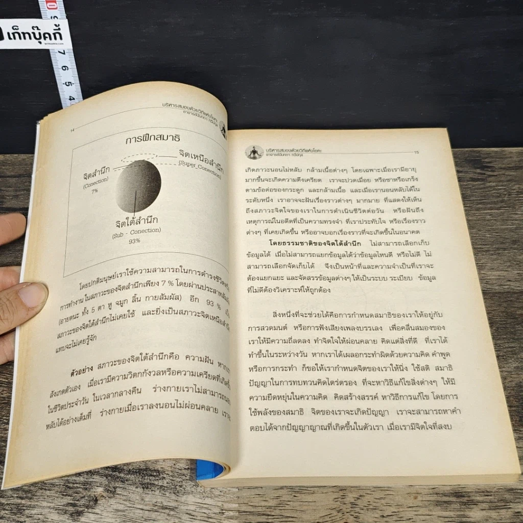 หนังสือ บริหารสมองด้วยวิถีแห่งโยคะ รูปที่ 8