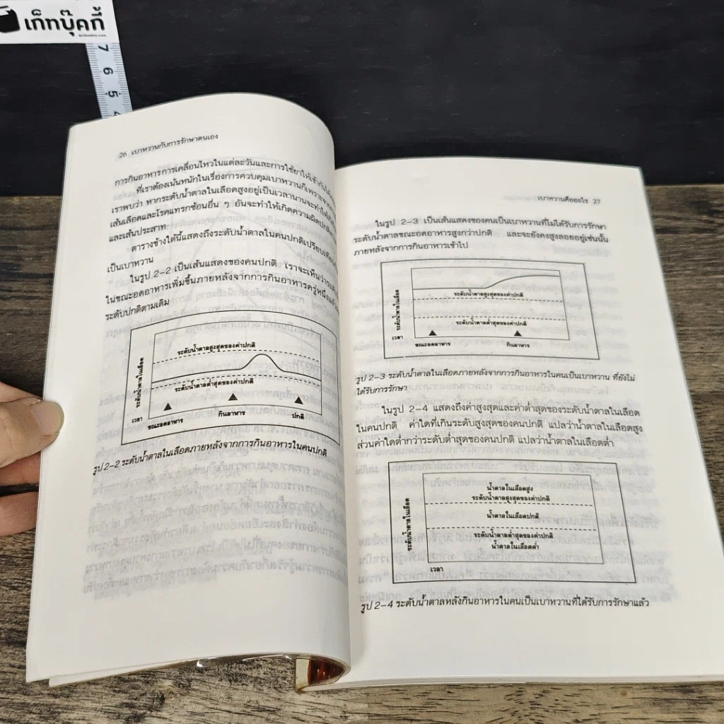 หนังสือ เบาหวานกับการรักษาตนเอง รูปที่ 8