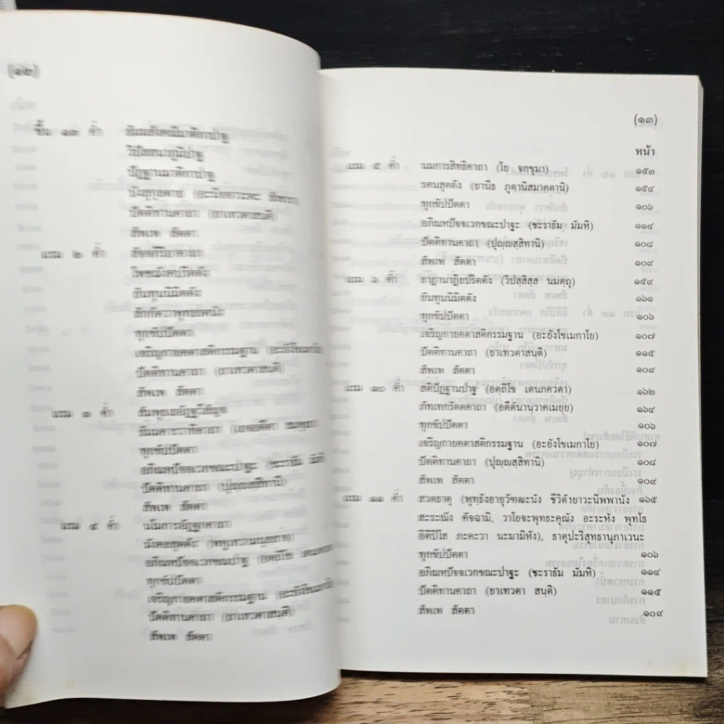 หนังสือ คู่มืออุบาสก-อุบาสิกา สำนักวัดอโศการาม รูปที่ 10