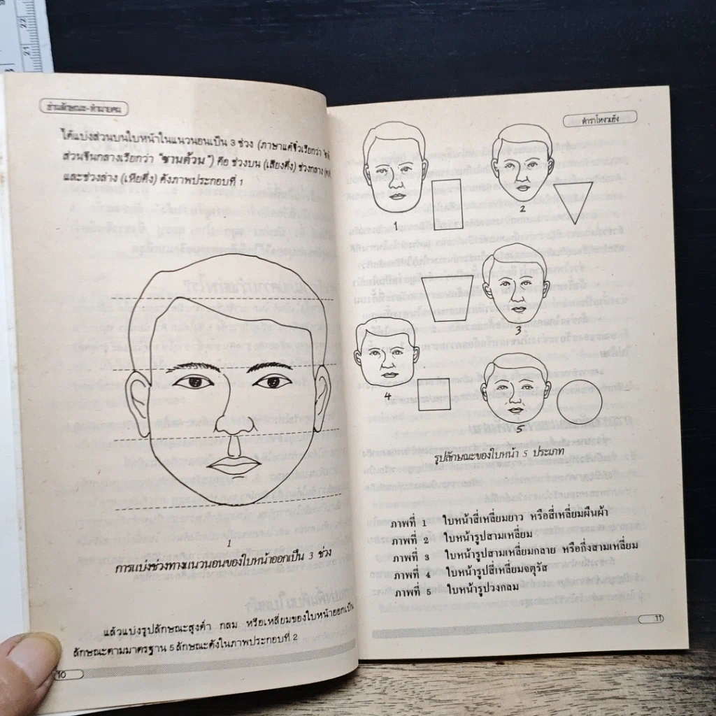 หนังสือ ตำราโหงวเฮ้ง วิชาอ่านคนจากบุคลิกลักษณะ รูปที่ 9