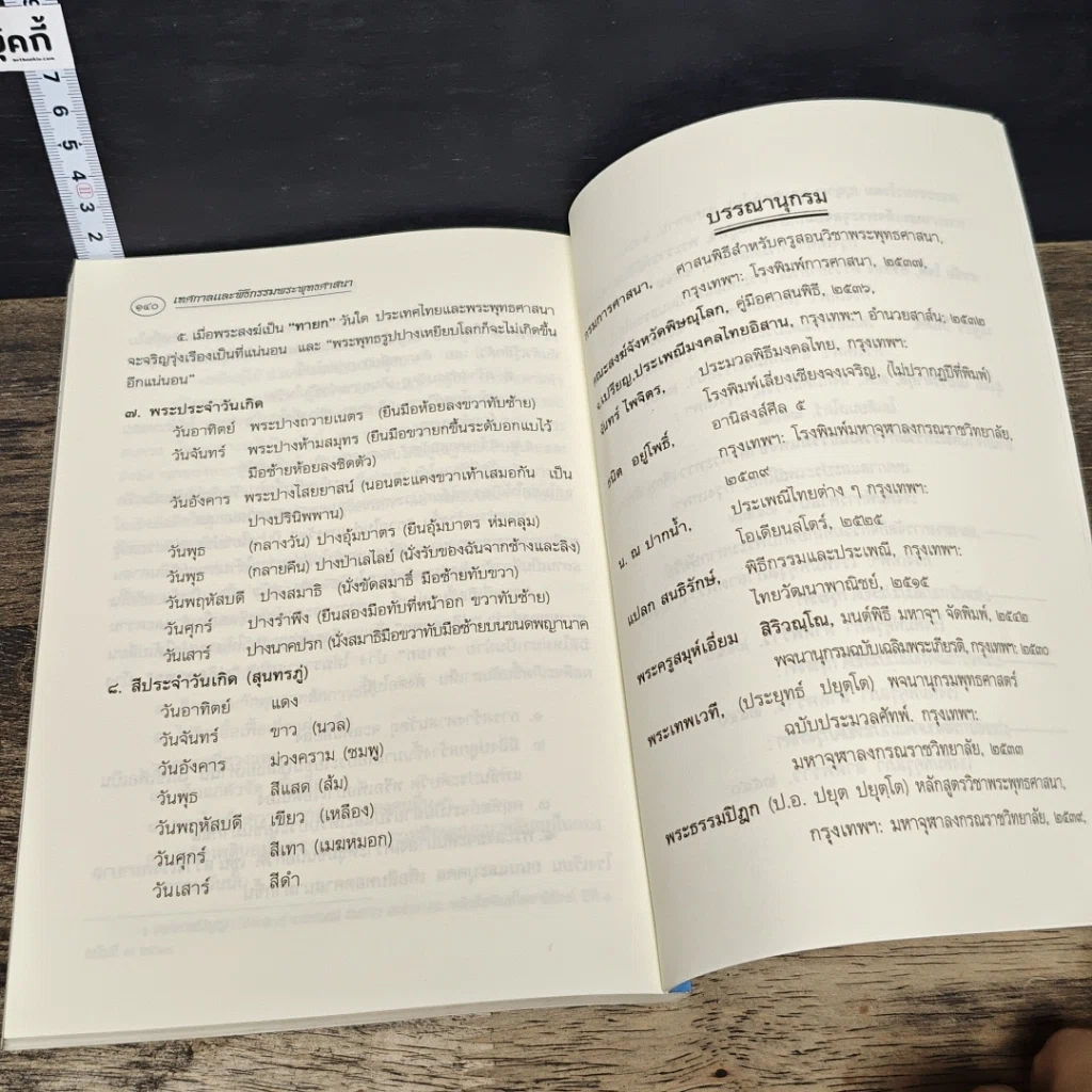 หนังสือ เทศกาลและพิธีกรรมพระพุทธศาสนา รูปที่ 10