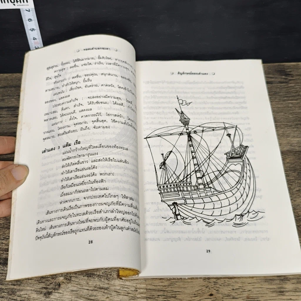 หนังสือ ทอดเต๋าบอกชะตา รูปที่ 8