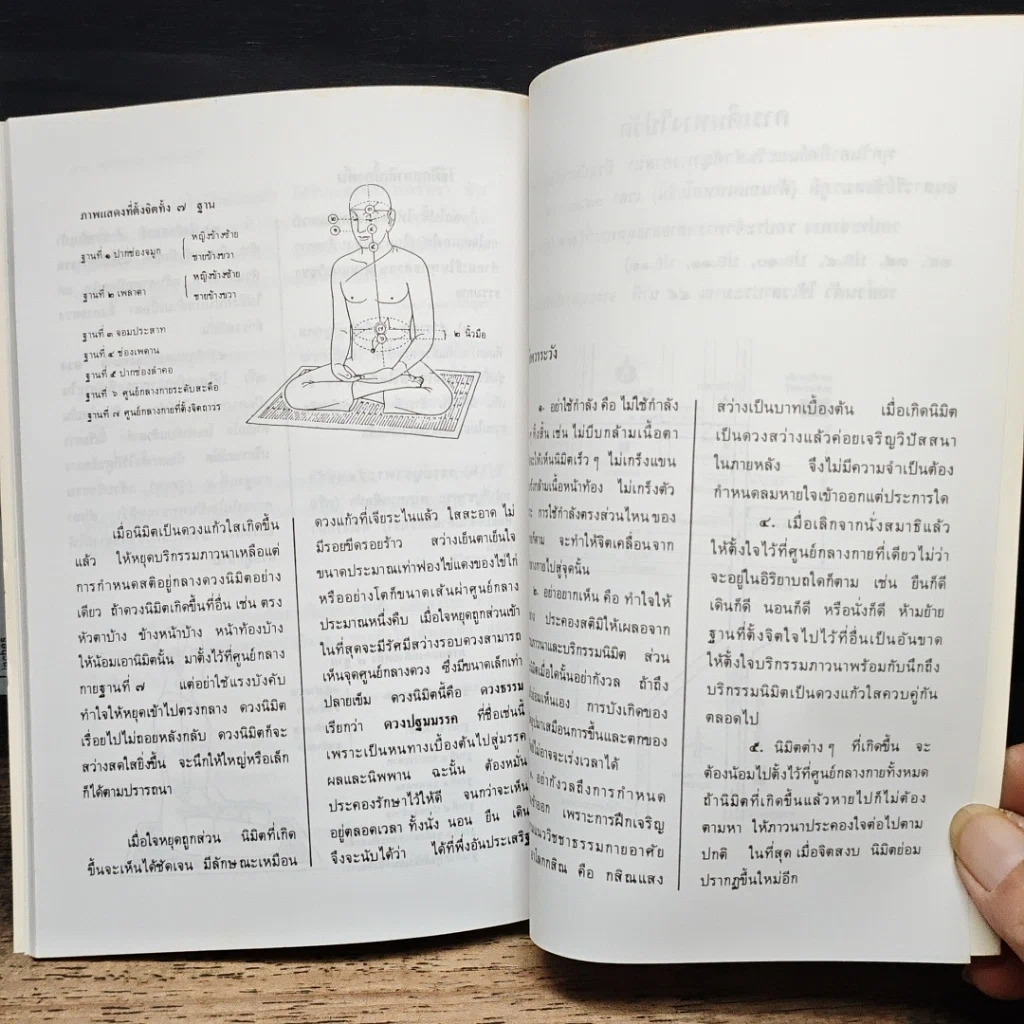 หนังสือ จนข้ามภพ รวยข้ามชาติ รูปที่ 9