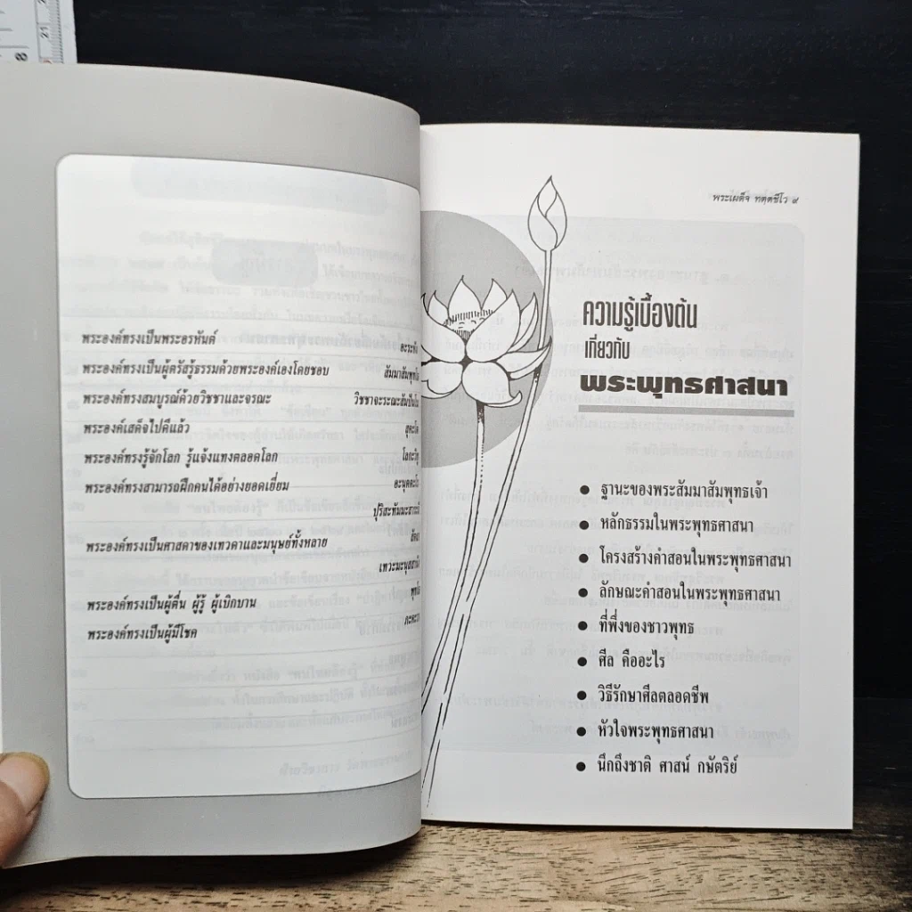 หนังสือ คนไทยต้องรู้ รูปที่ 8