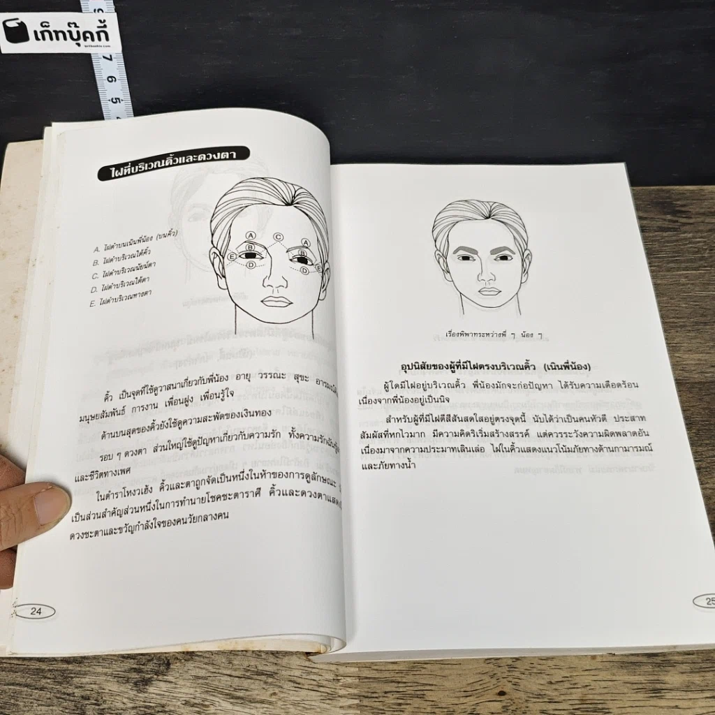 หนังสือ ไฝ ปริศนาแห่งชีวิต : ทำนายชีวิตและสุขภาพ รูปที่ 8