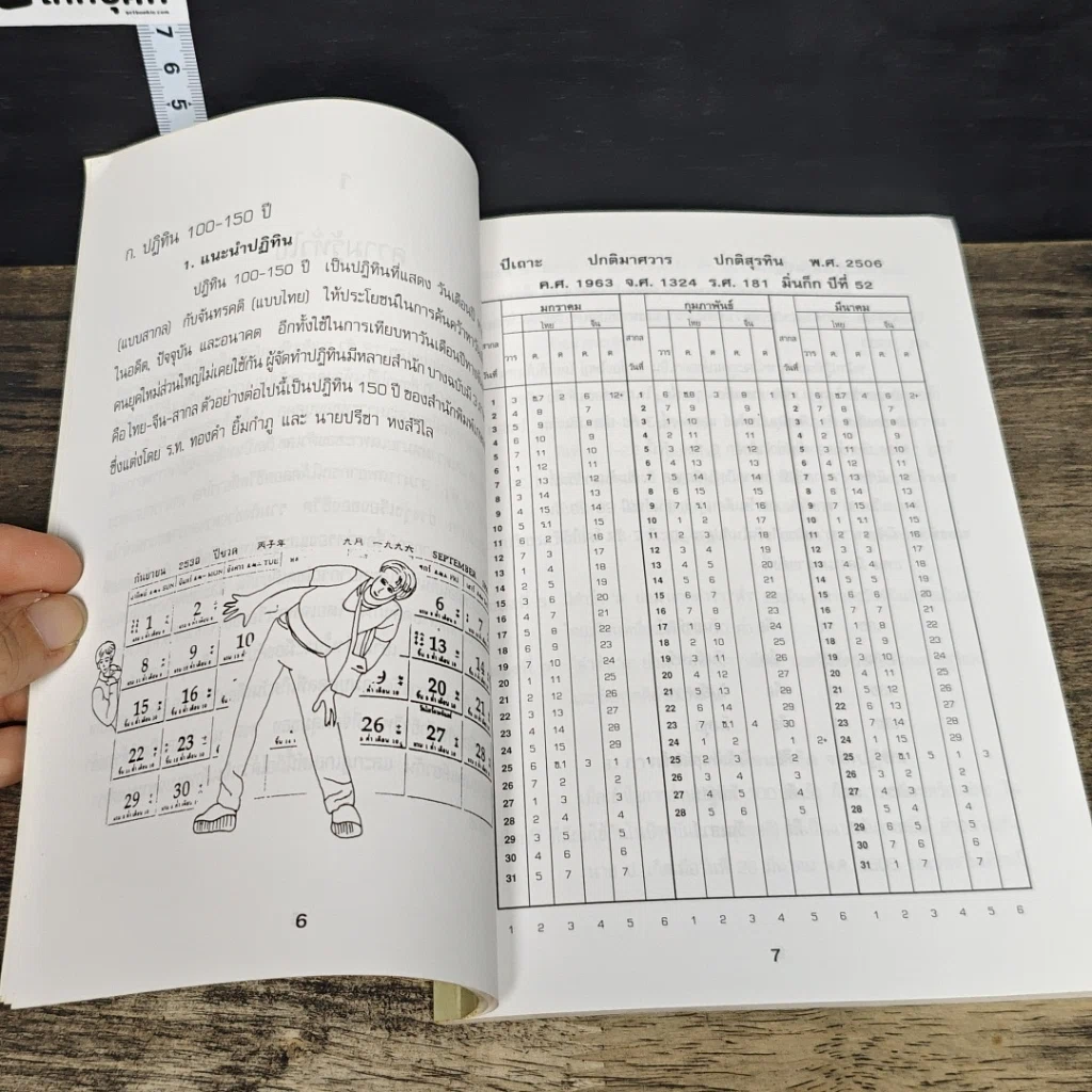 หนังสือ การพยากรณ์ดวงชะตาแบบเลข 12 ตัว รูปที่ 8