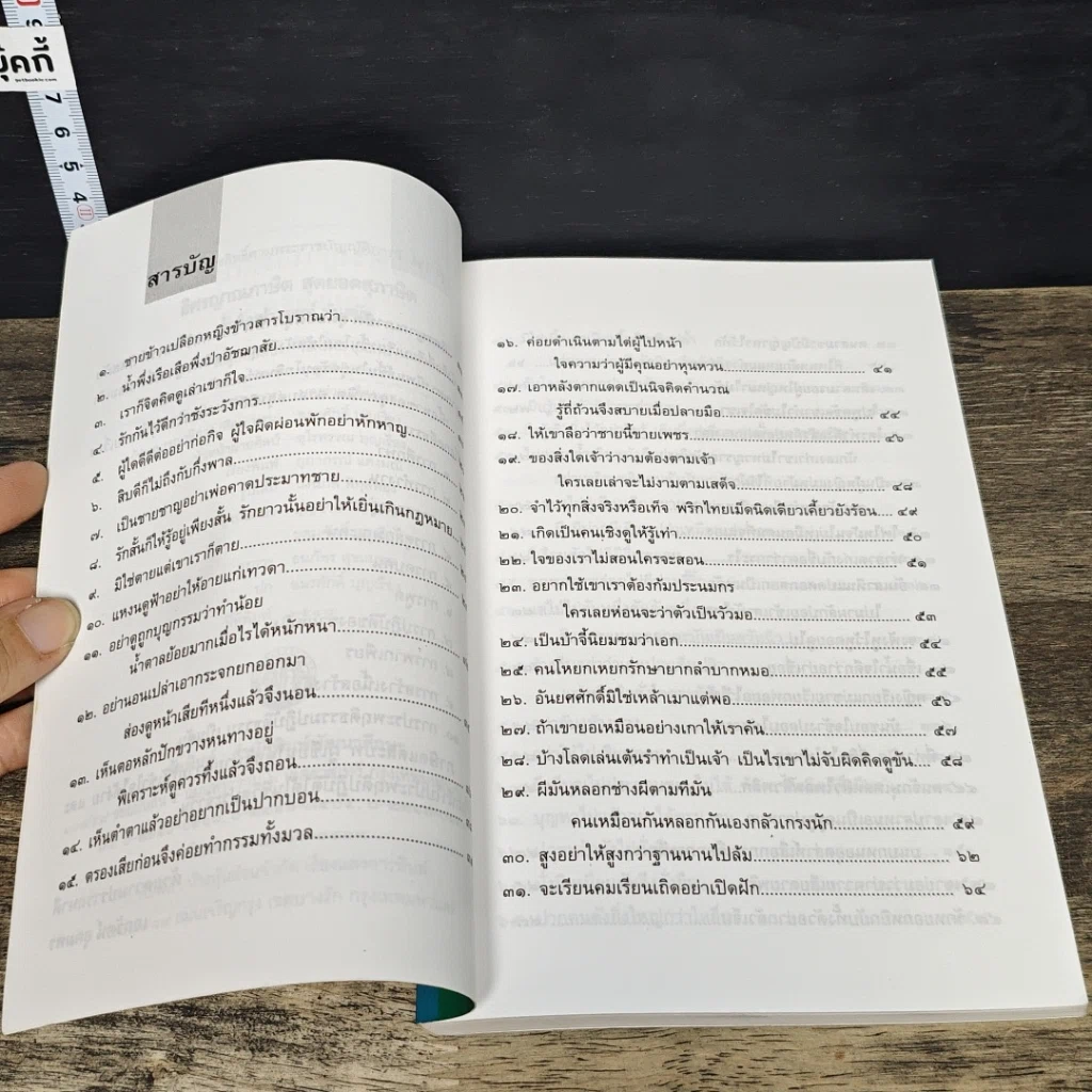หนังสือ อิศรญาณภาษิต สุดยอดสุภาษิต รูปที่ 7