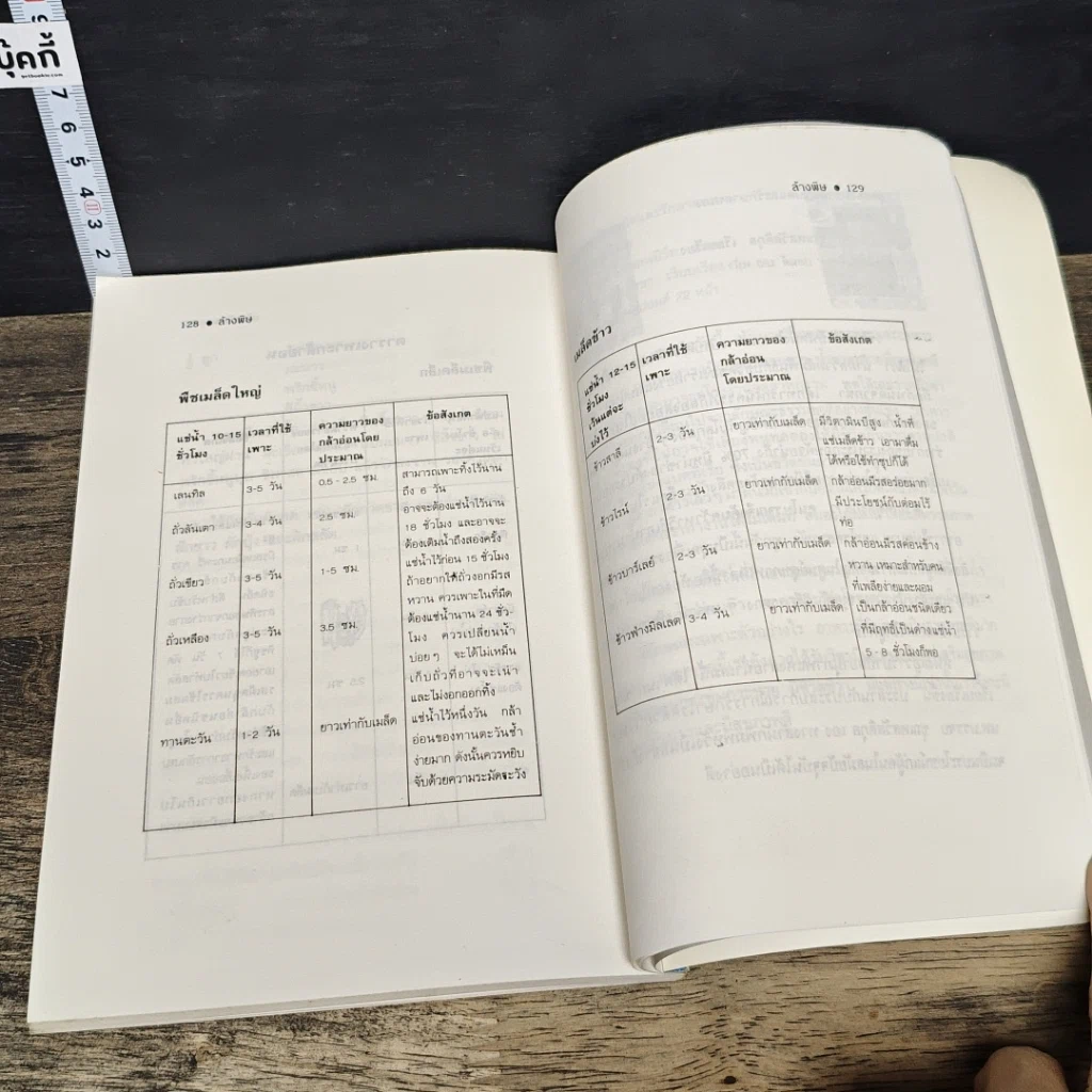 หนังสือ ล้างพิษ ขจัดสารพิษ พิษมลภาวะจากร่างกายใน 10 วัน รูปที่ 9