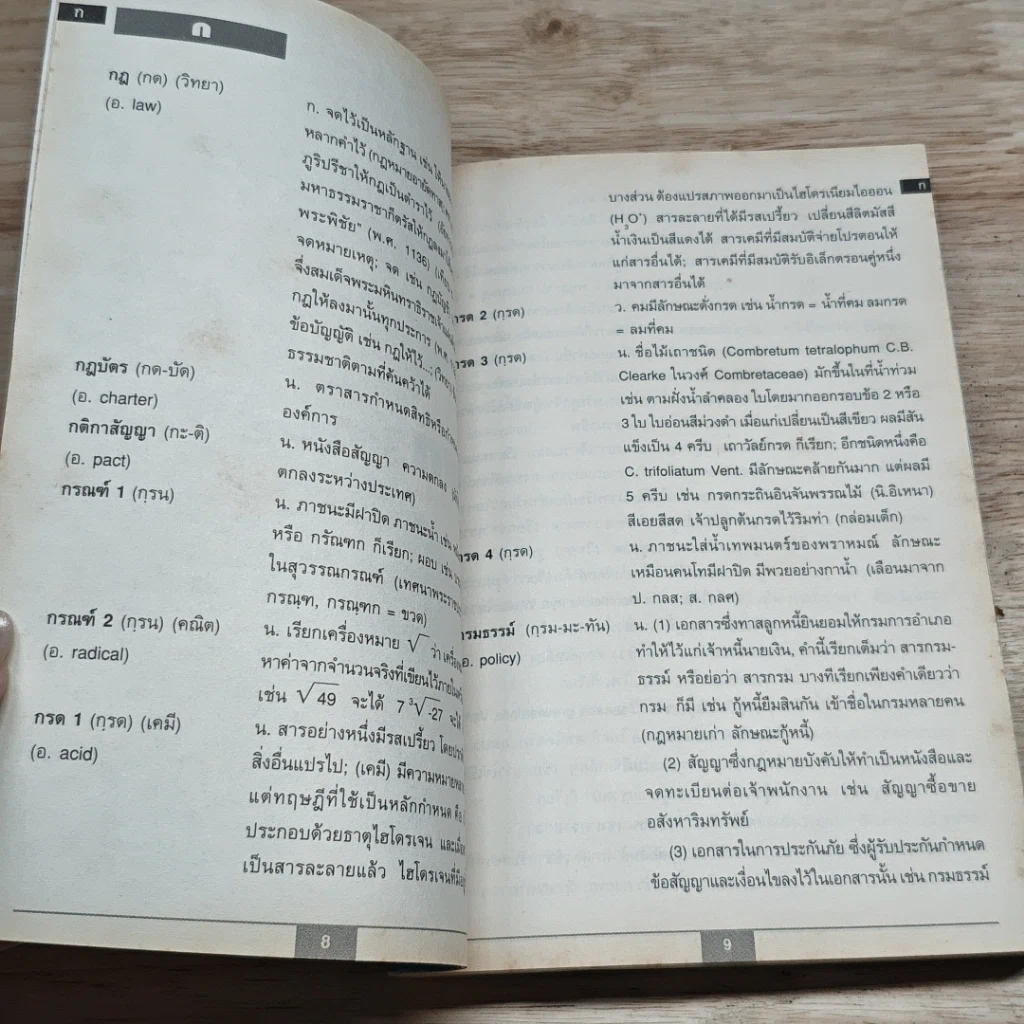 หนังสือ ศัพท์บัญญัติ รูปที่ 8