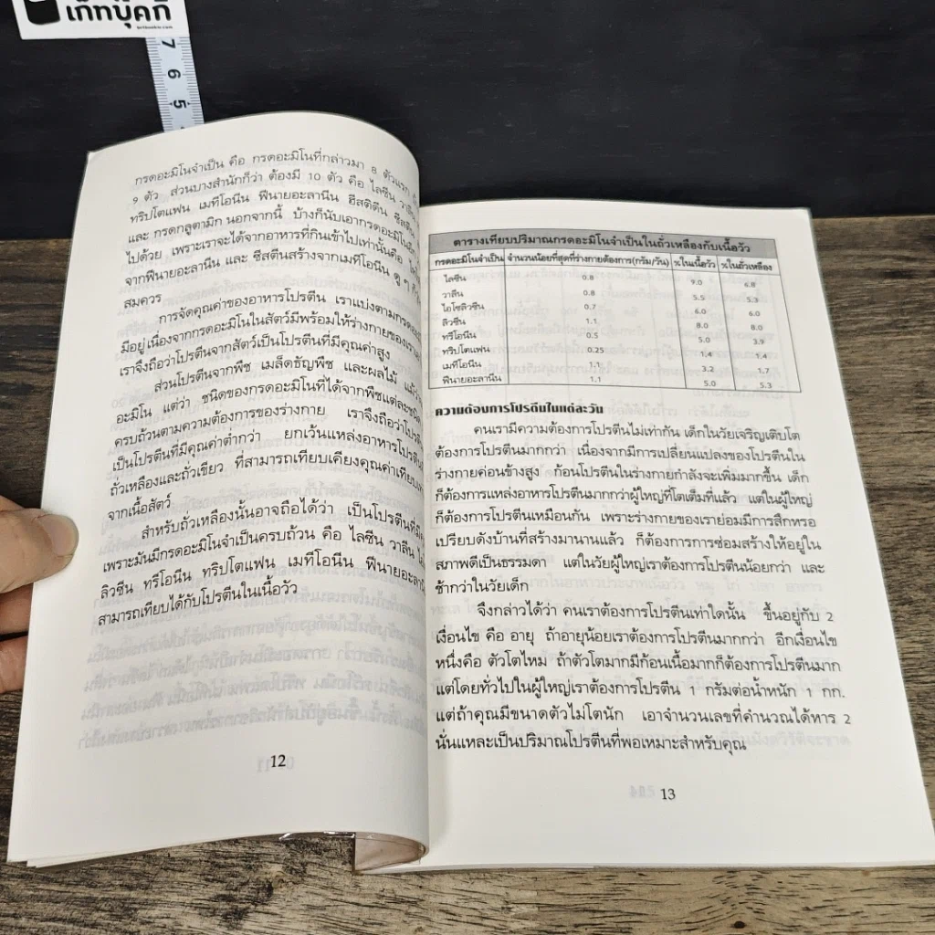 หนังสือ กินเนื้อ กินผัก กินอย่างไรได้ประโยชน์โปรตีนสูงสุด รูปที่ 7
