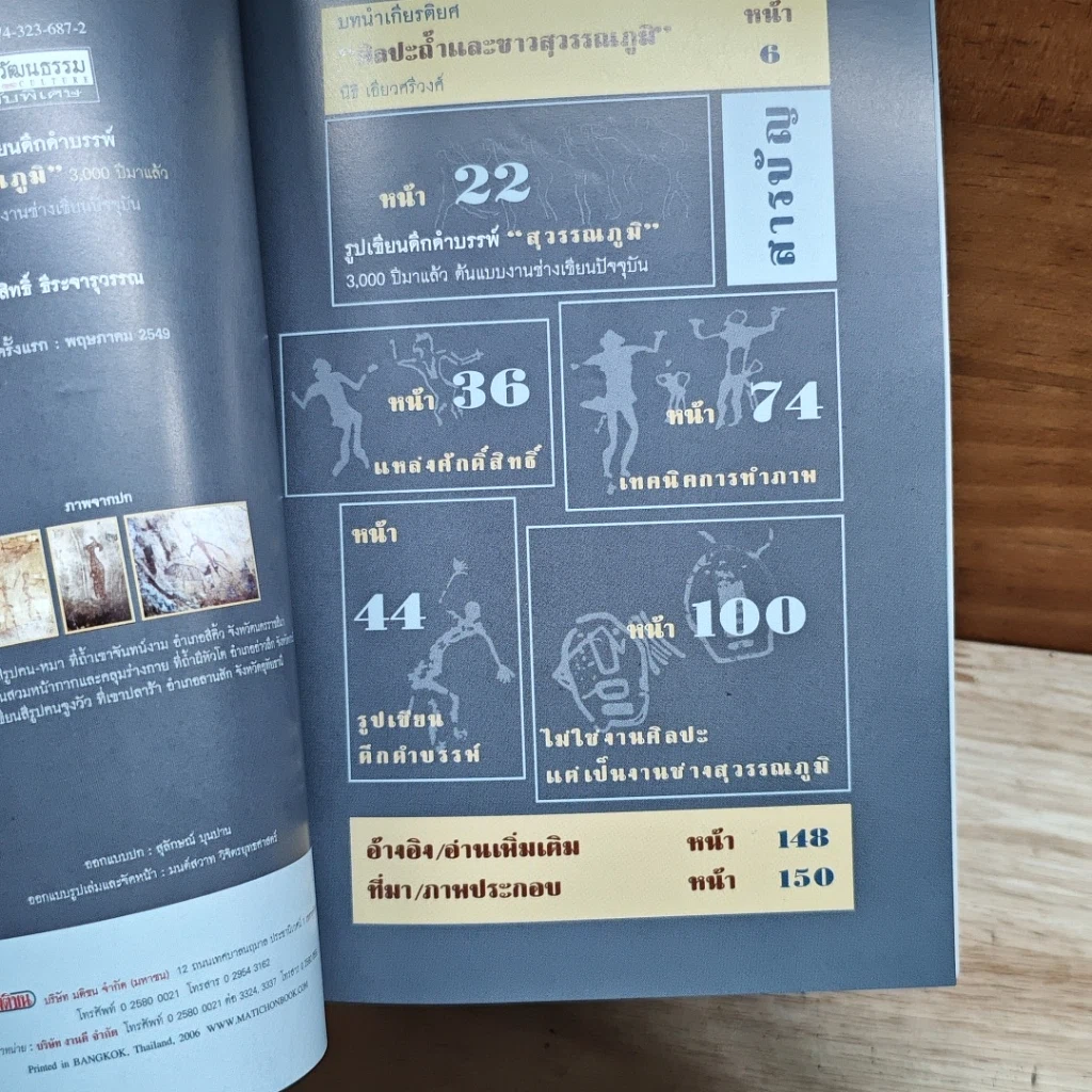 หนังสือ รูปเขียนดึกดำบรรพ์ สุวรรณภูมิ รูปที่ 6