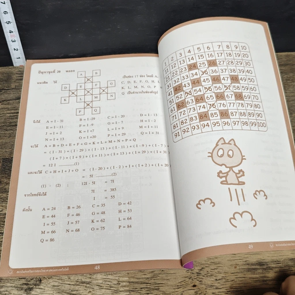 หนังสือ อัจฉริยะตารางร้อย รูปที่ 9