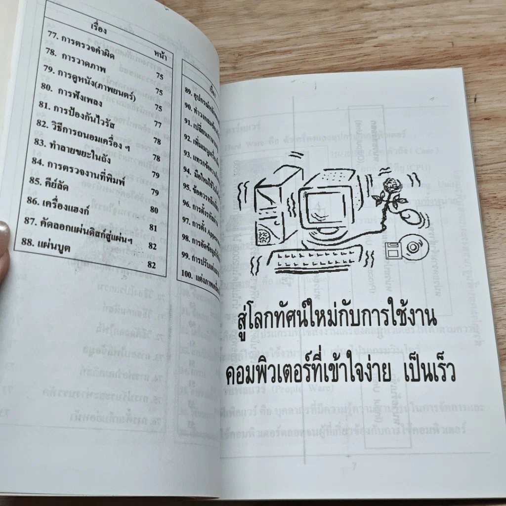 หนังสือ คอมพิวเตอร์เรียนลัด 1 รูปที่ 7