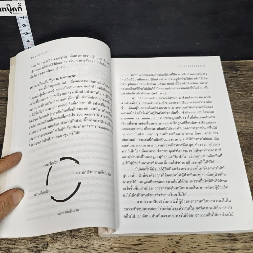 หนังสือ สร้างสุขสู้มะเร็ง รูปที่ 9