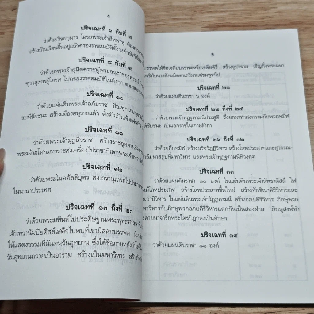 หนังสือ มหาวงศ์สังเขป รูปที่ 7