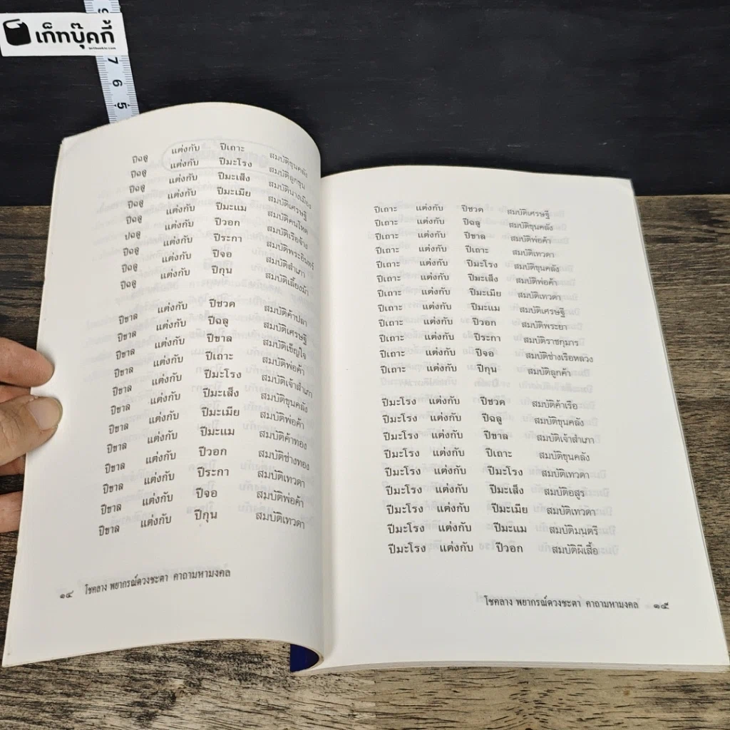 หนังสือ คาถามหามงคล รูปที่ 8