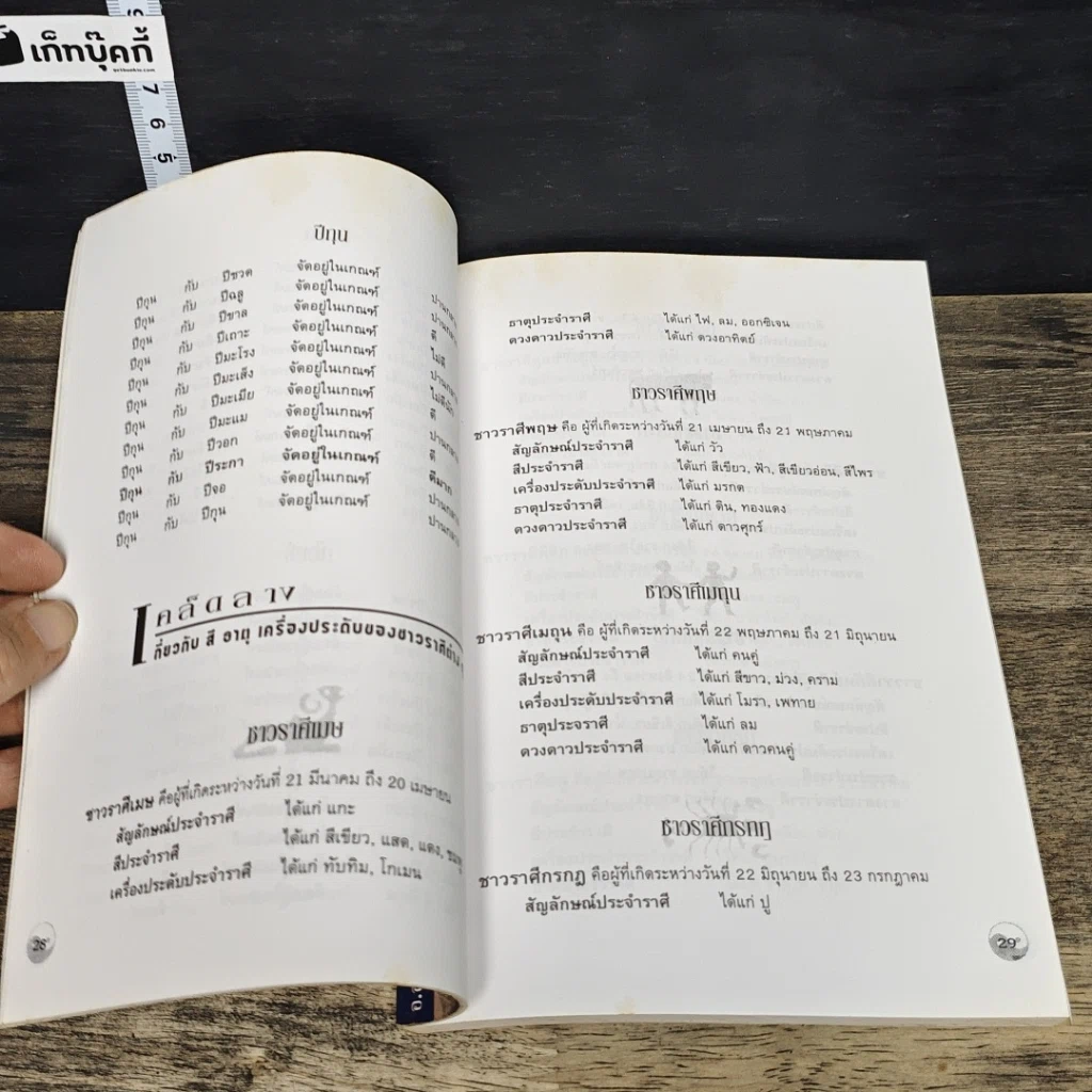 หนังสือ ฤกษ์ยามความรุ่งโรจน์แห่งชีวิต รูปที่ 8