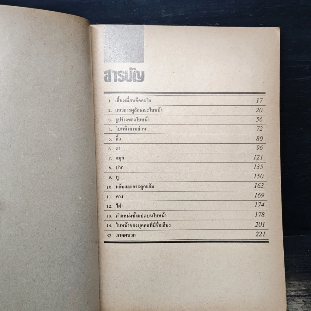 หนังสือ ราศีบนใบหน้า ศิลป์และศาสตร์ในการอ่านบุคลิกจากใบหน้า รูปที่ 9