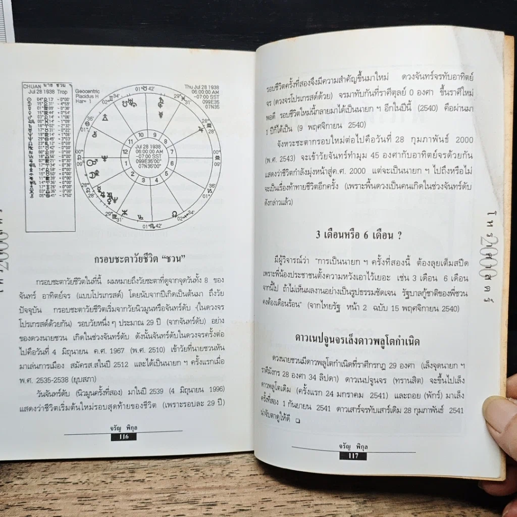 หนังสือ โหราศาสตร์ 2000 รูปที่ 9