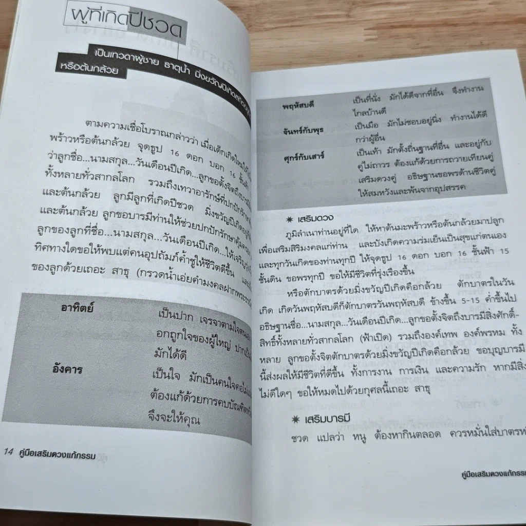 หนังสือ คู่มือเสริมดวงแก้กรรม รูปที่ 7