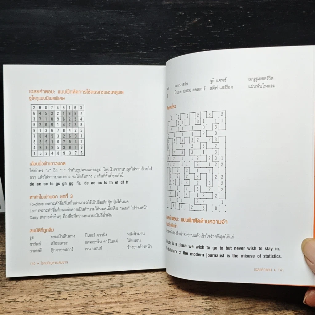 หนังสือ ออกกำลังความคิด ฟิตพลังสมอง 101 แบบฝึกหัดบริหารเชาวน์ รูปที่ 10