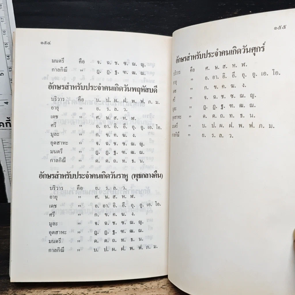 หนังสือ หมอดูชาวบ้าน รูปที่ 10