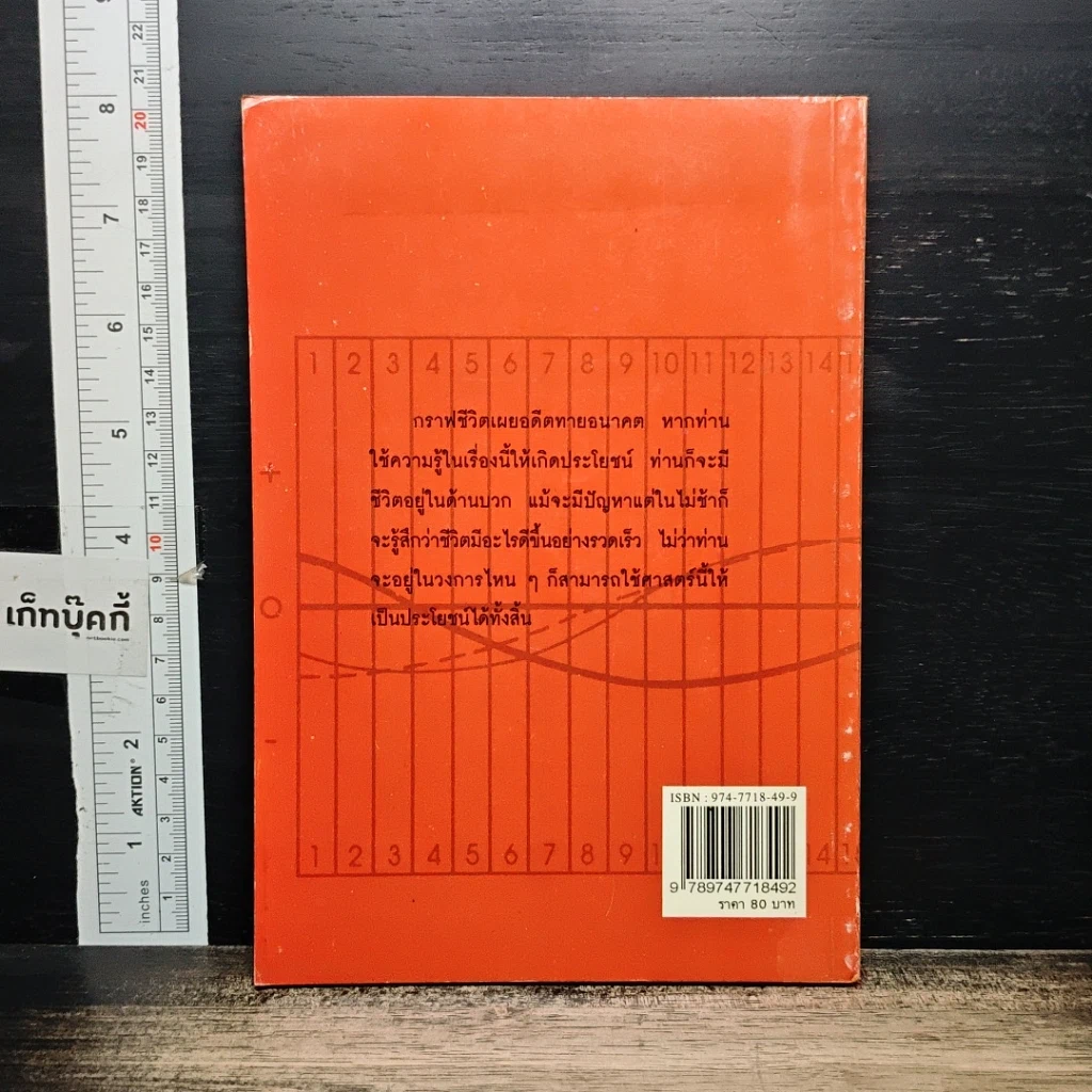 หนังสือ กราฟชีวิตเผยอดีตทายอนาคต รูปที่ 2