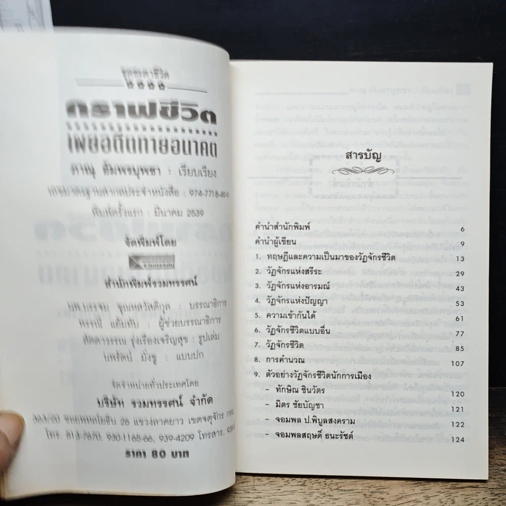 หนังสือ กราฟชีวิตเผยอดีตทายอนาคต รูปที่ 6